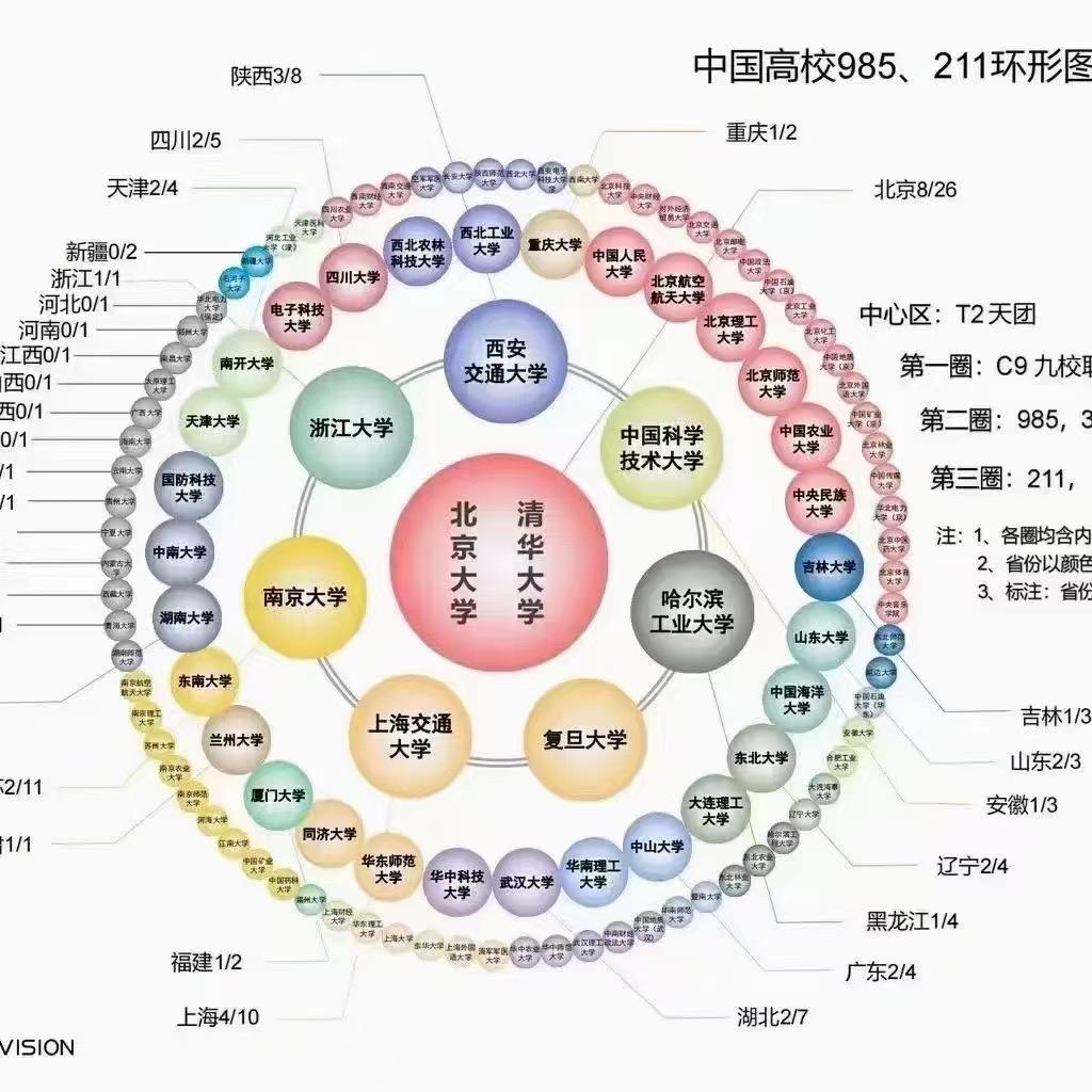 爱满分教育咨询服务