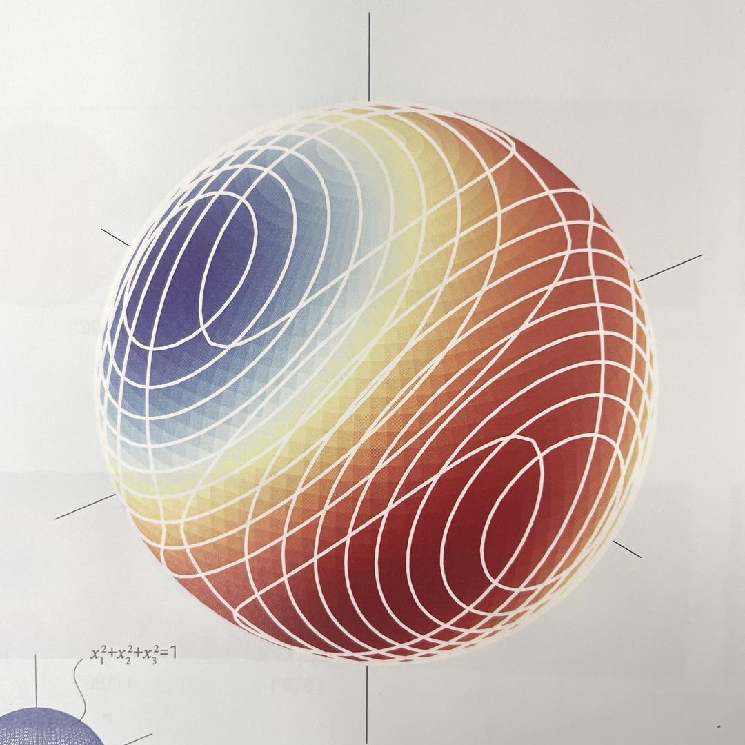 五道口数学指南