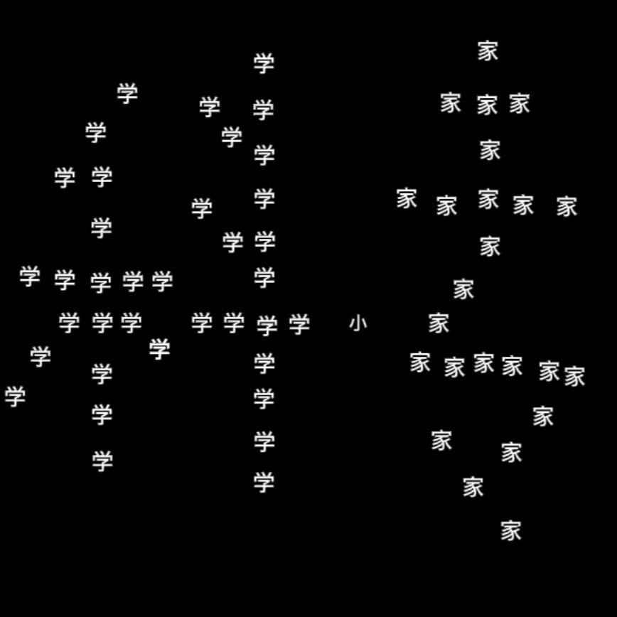 科学小砖家