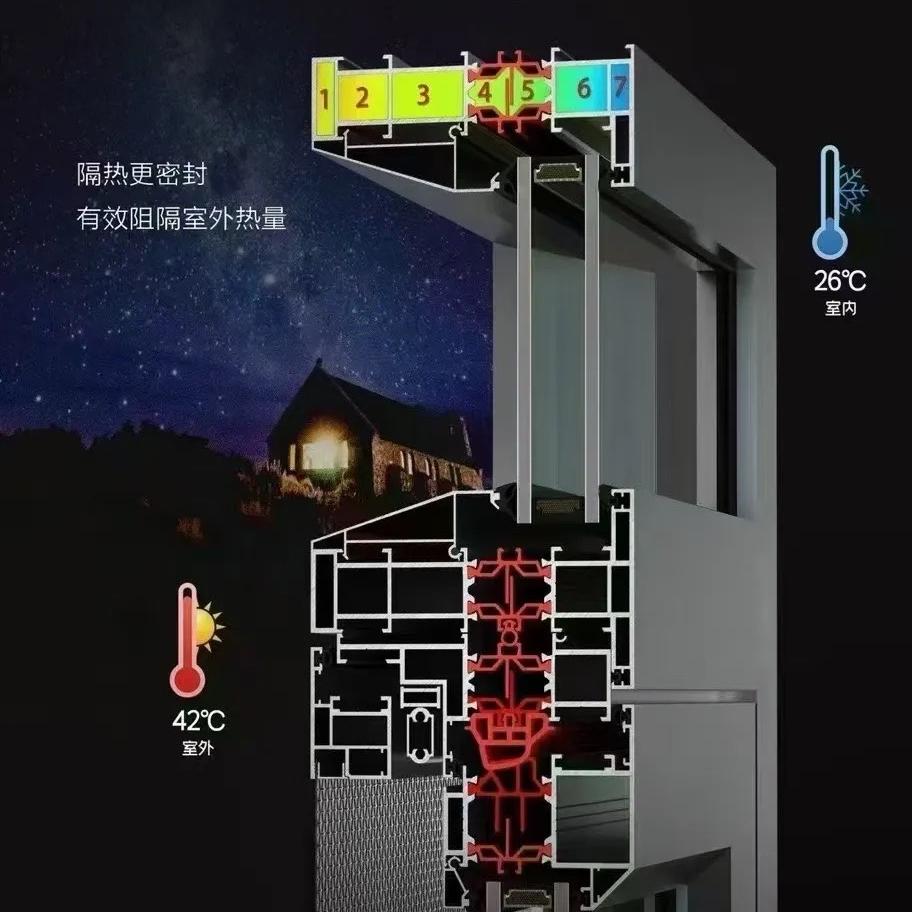 昆明封窗小杨哥兴发铝材系统门窗