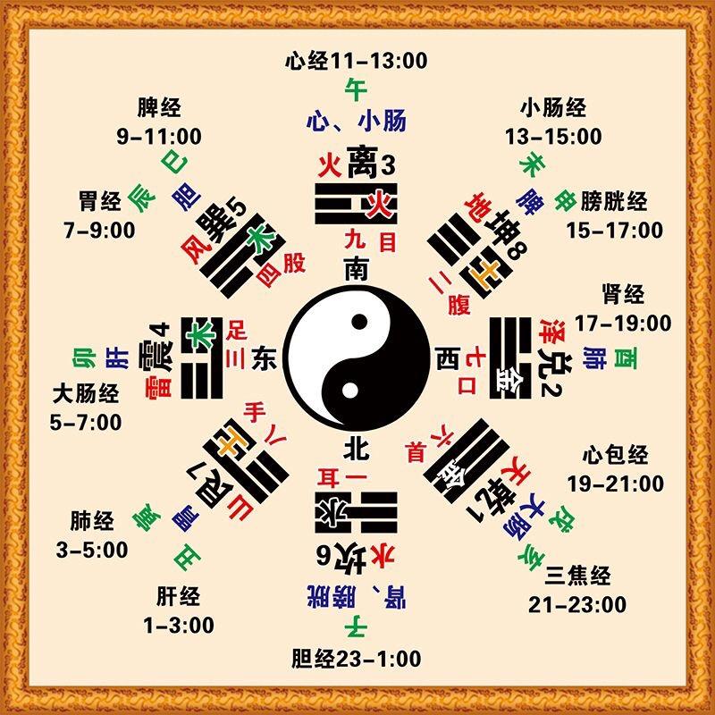 大学至善