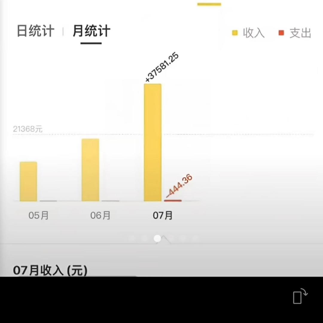 木凡在深圳(跑外卖)