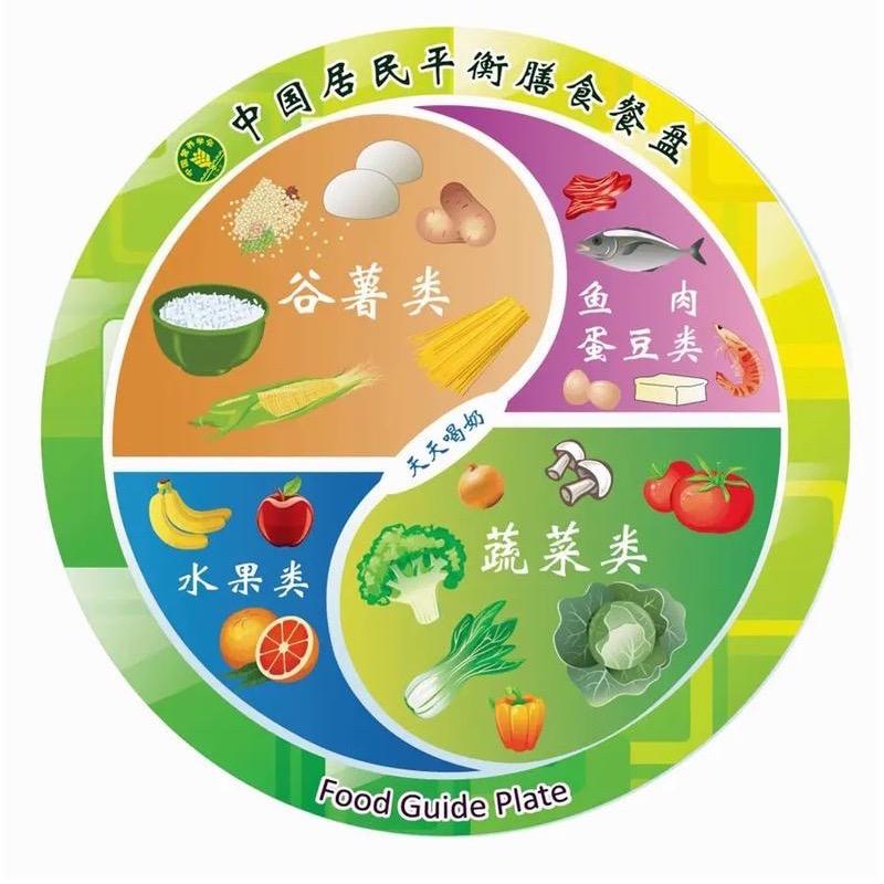 古老师讲三餐