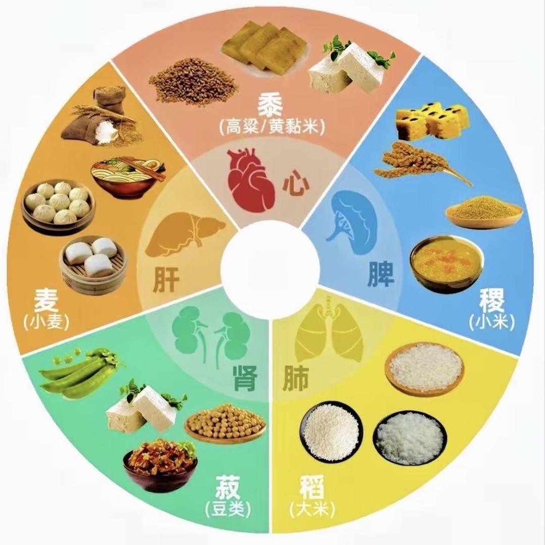 牙瑟瑟郑老师