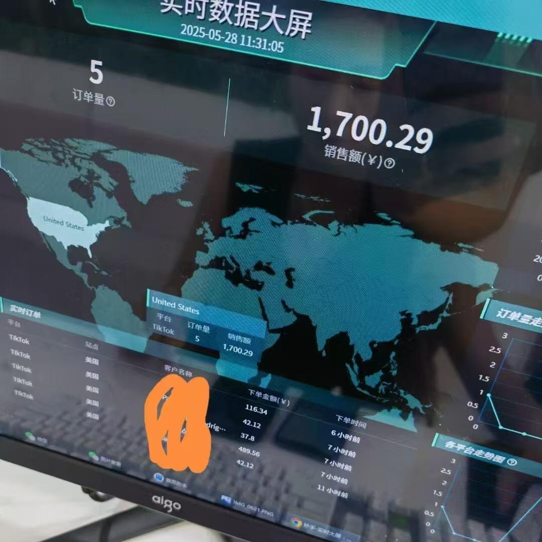 跨境 阿真 TK