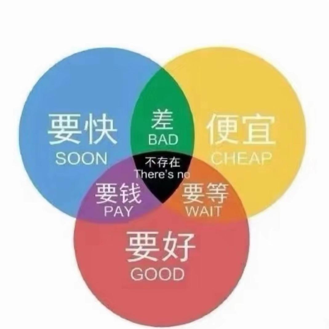 AAA假发修理