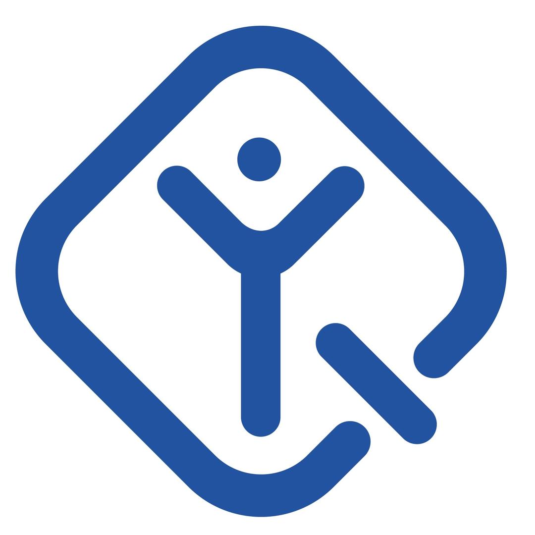 允其人力·老熏