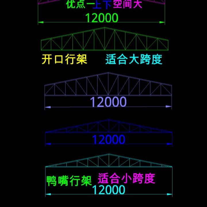 彩钢四哥安装。厂房升高  CAD绘图
