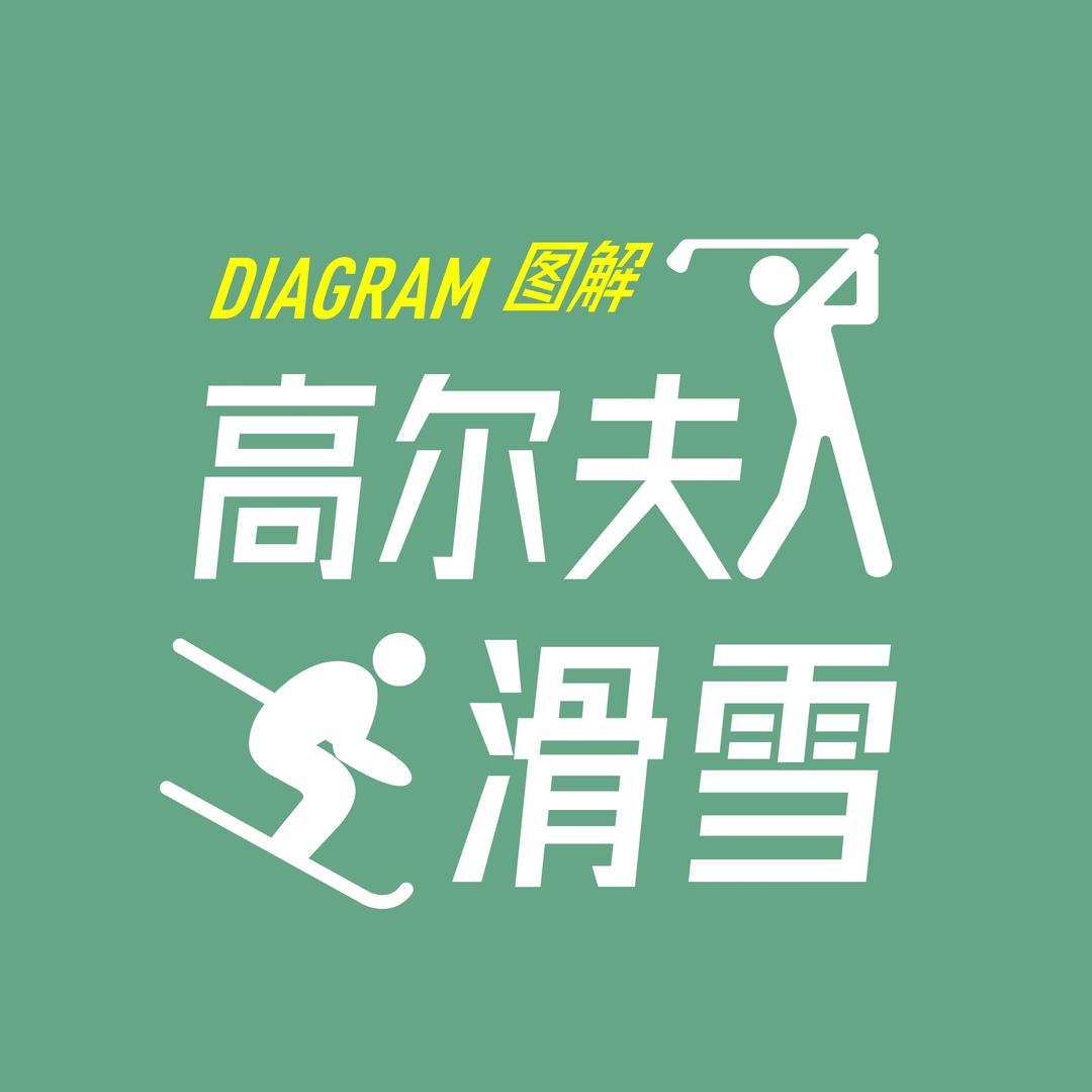 高尔夫滑雪