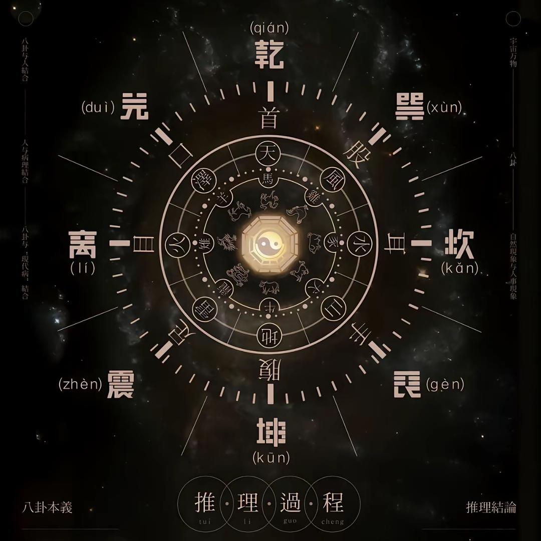 云轩墨者