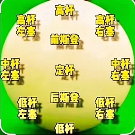 逸城桌球俱乐部官方号