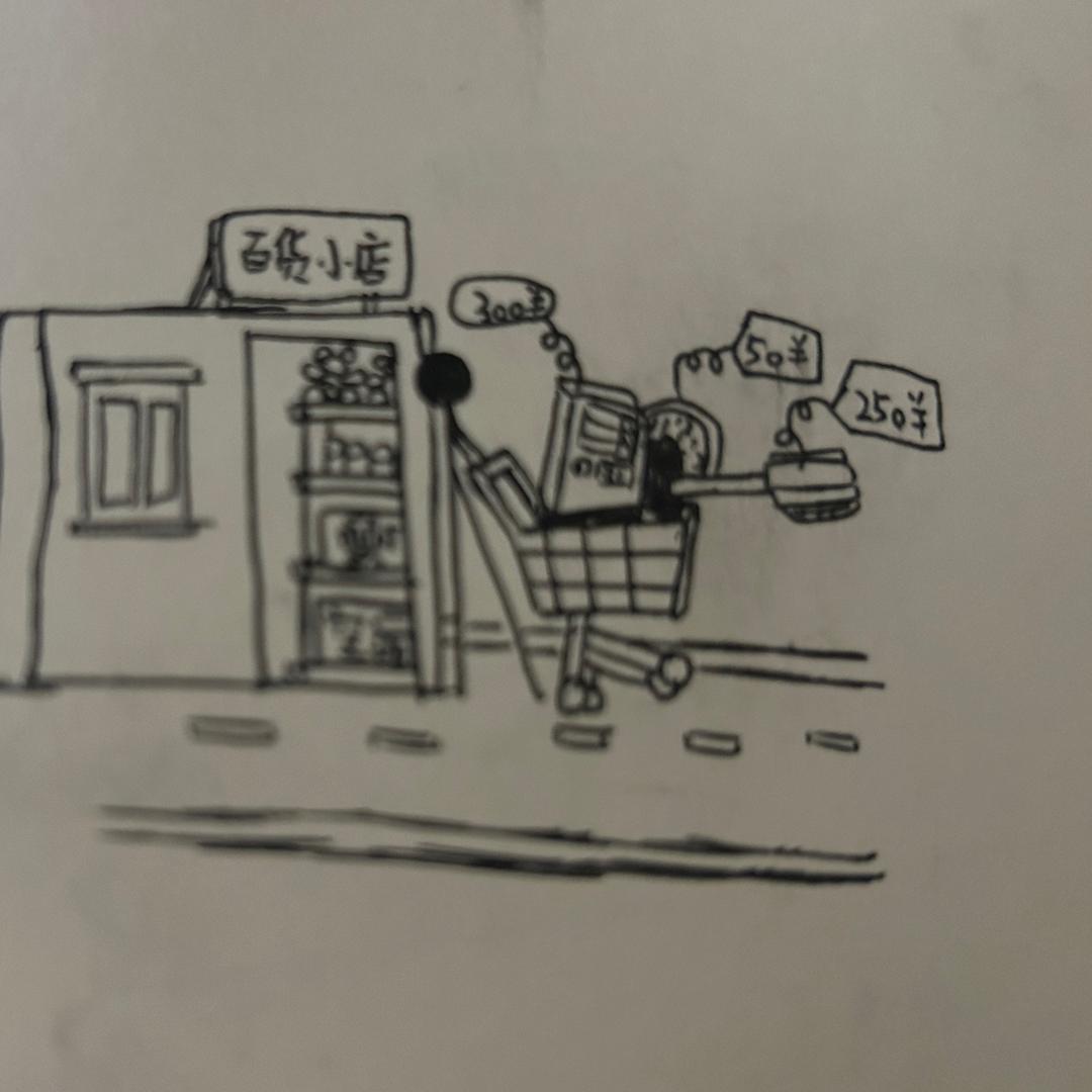 Celine大妞头像