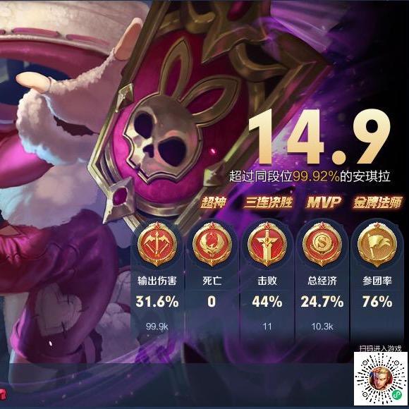 周润发的周