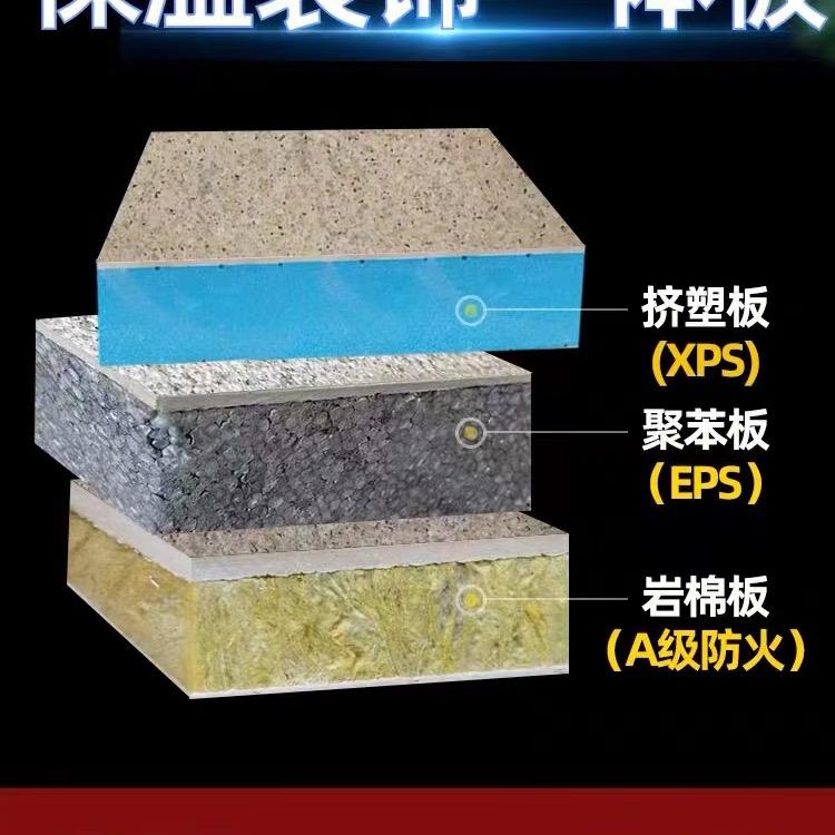 河北火雅外墙保温一体板~长城隔热铝板
