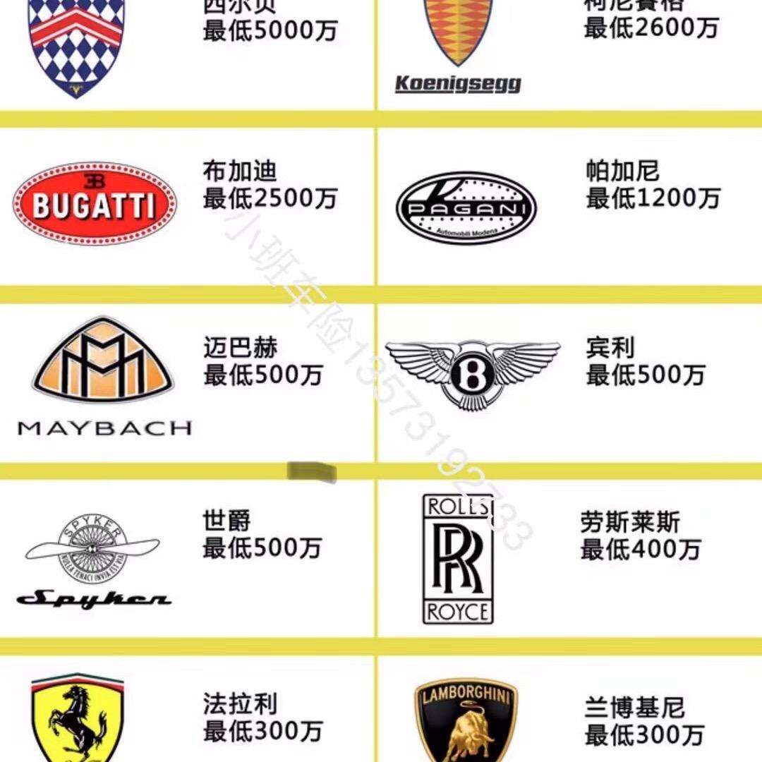 全国 宾利 劳斯莱斯 玛莎6年内 全信息