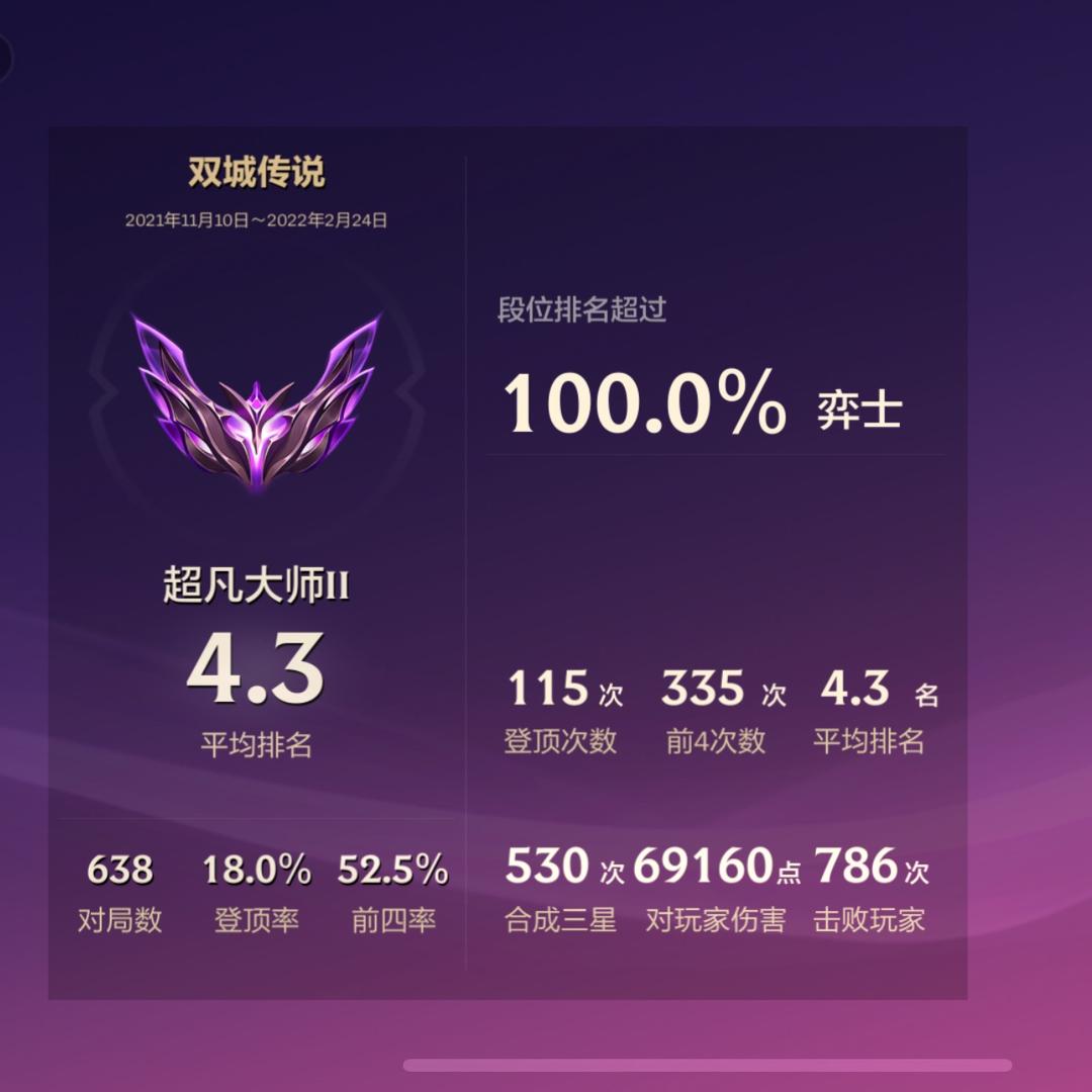 玩铲铲的弱电人