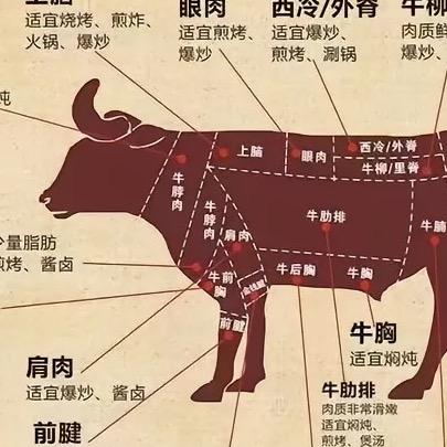 蒸渡生鲜