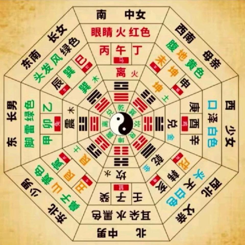 快乐人生
