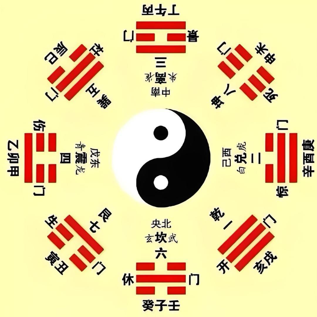 ☯️正易堂. 邬老师☯️