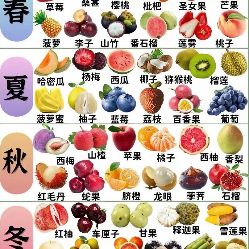 果香浓郁
