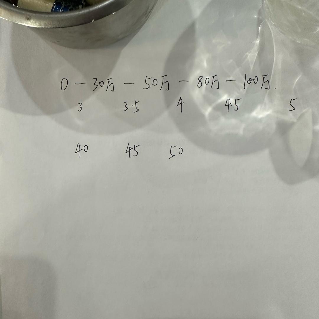用户11872772676777