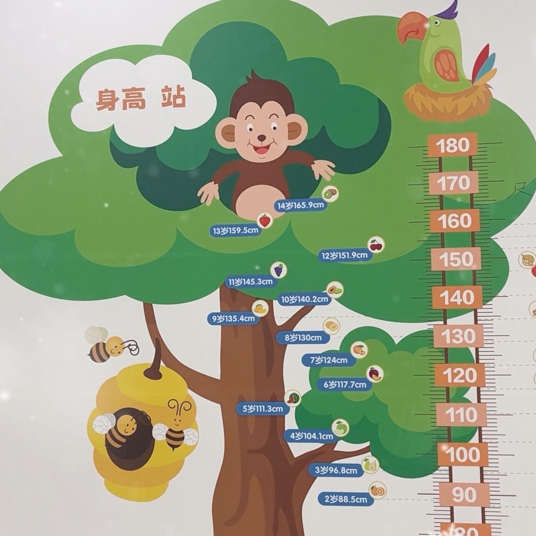 昆明云一儿童医院梁老师