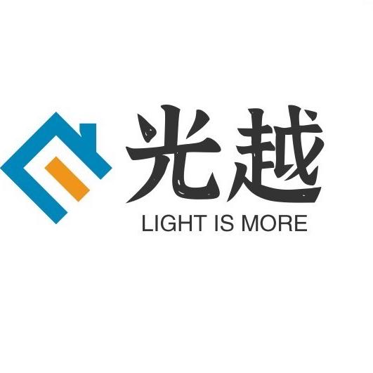 麦盖提县光越房产