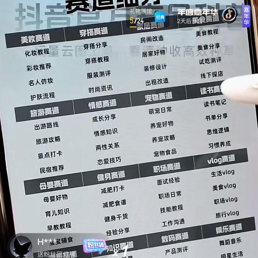 杨哥