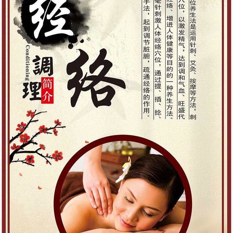 张氏调理