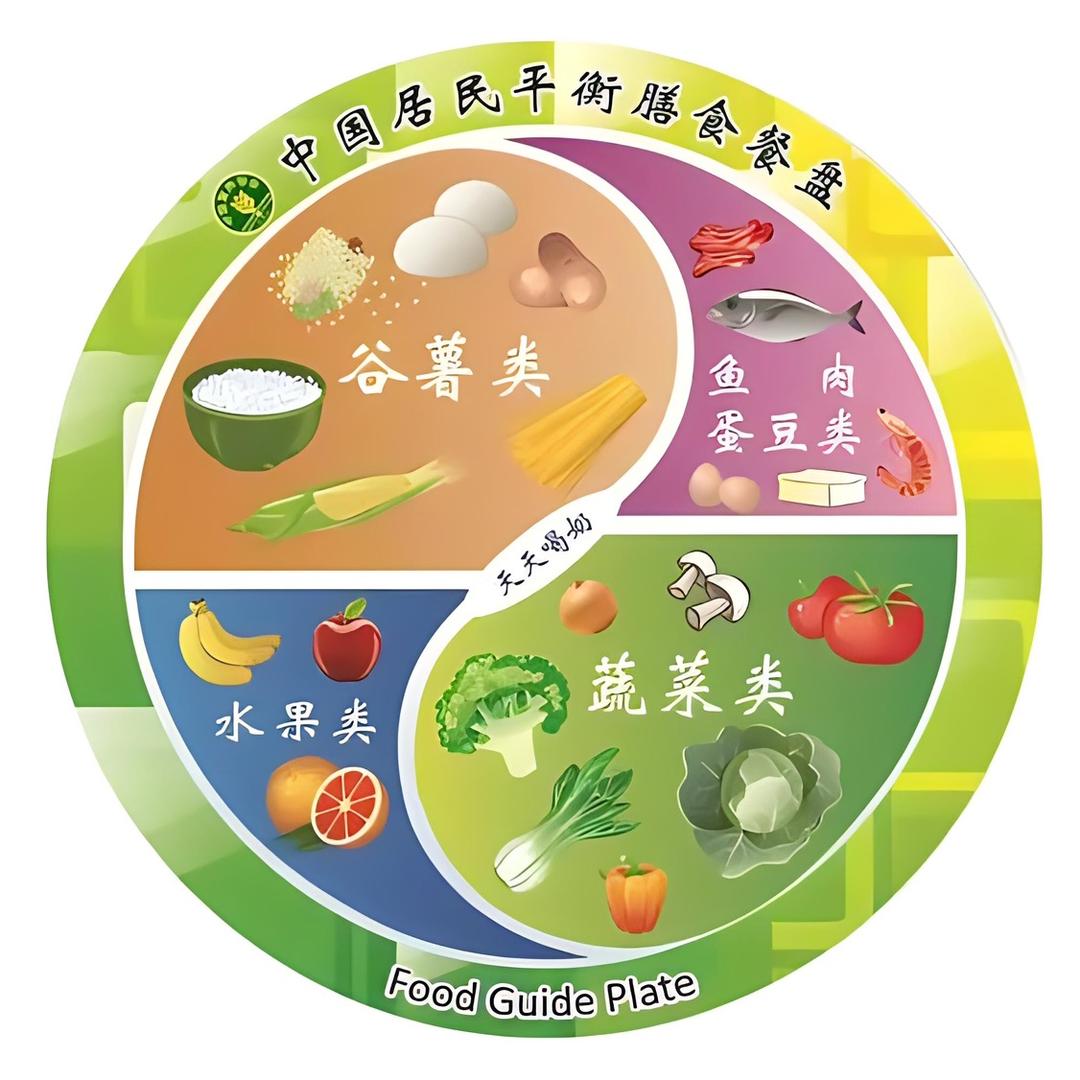 饮食管理的头像