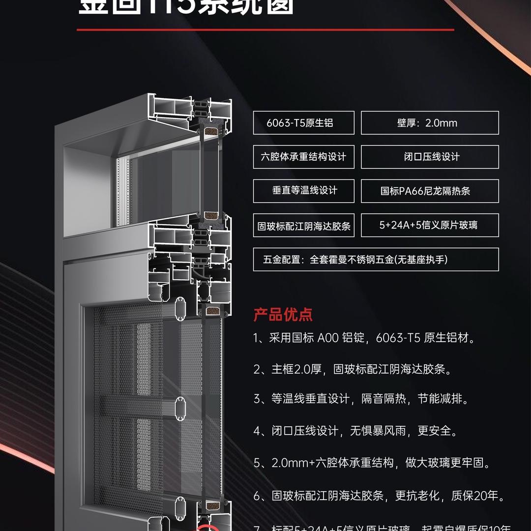 佛山市九华门窗源头工厂