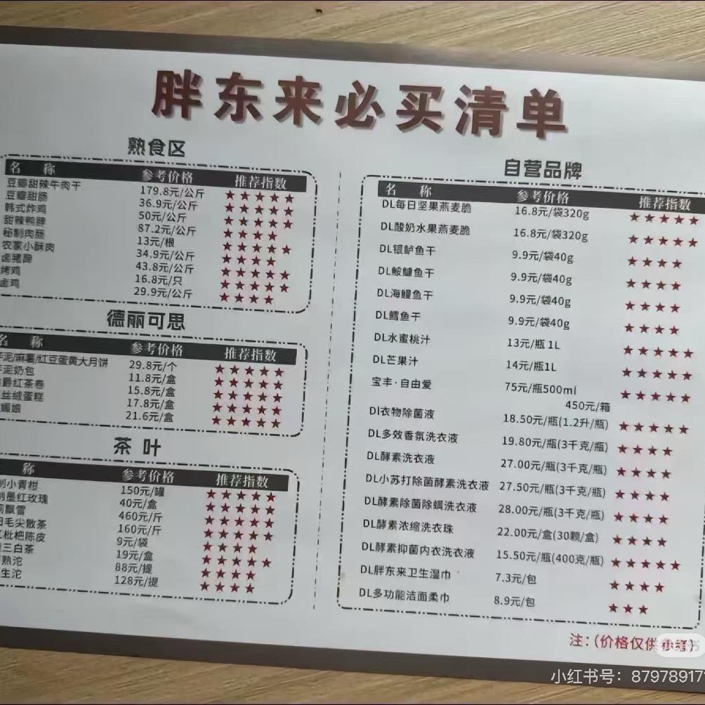 （菜菜带你逛许昌超市）