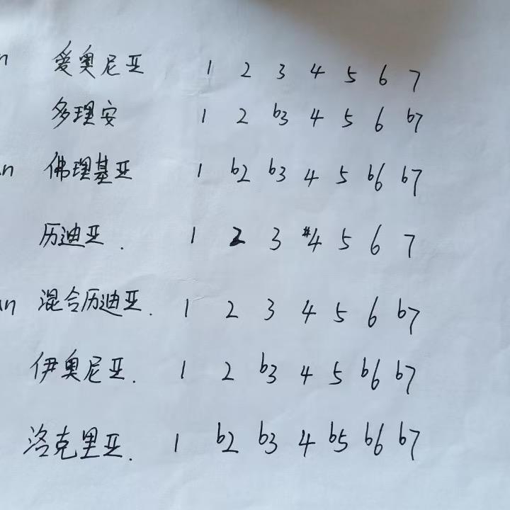 慵懒