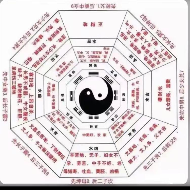 守月居士