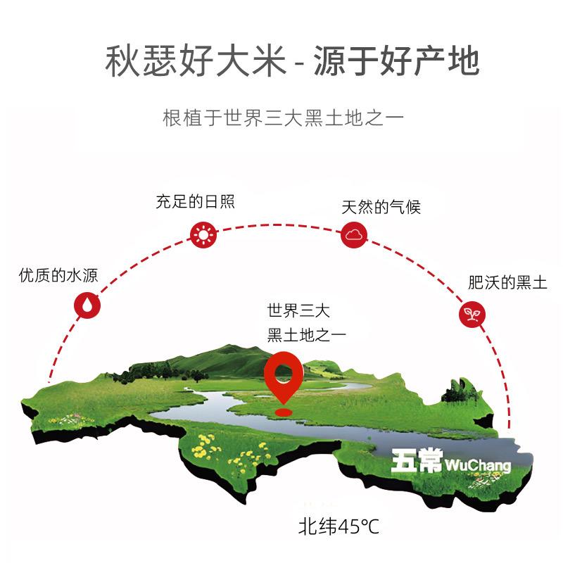 秋瑟五常大米