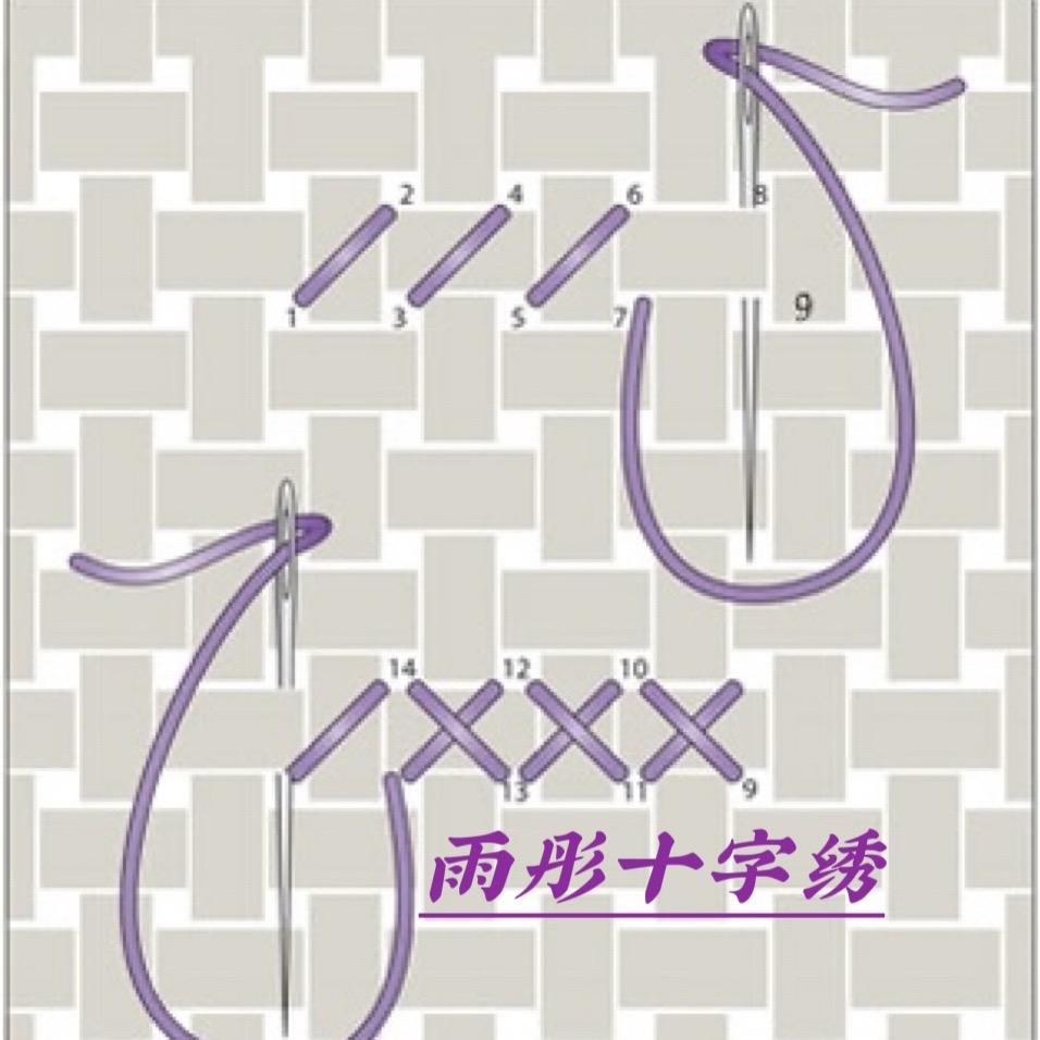 雨彤十字绣成品
