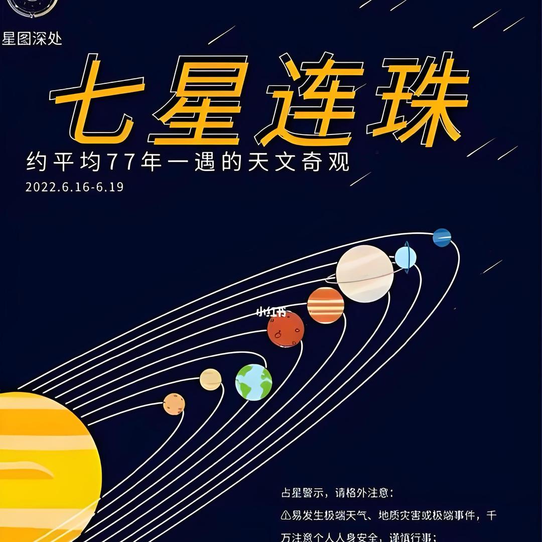 七星连珠