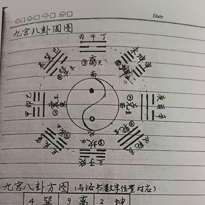 和玄