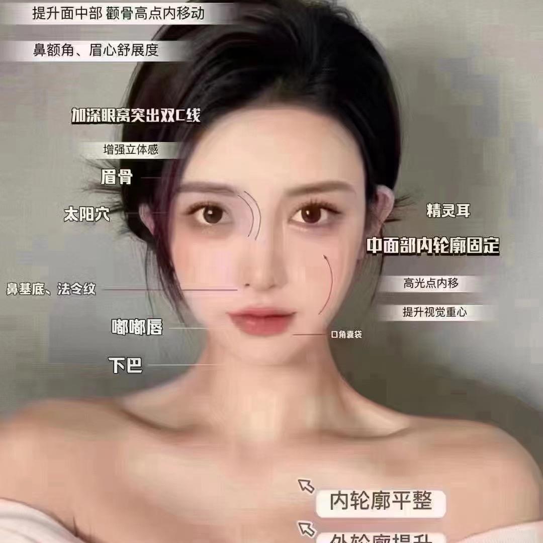 阅美美容护肤店