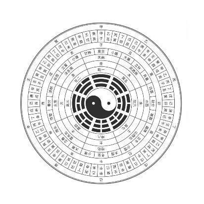 道生