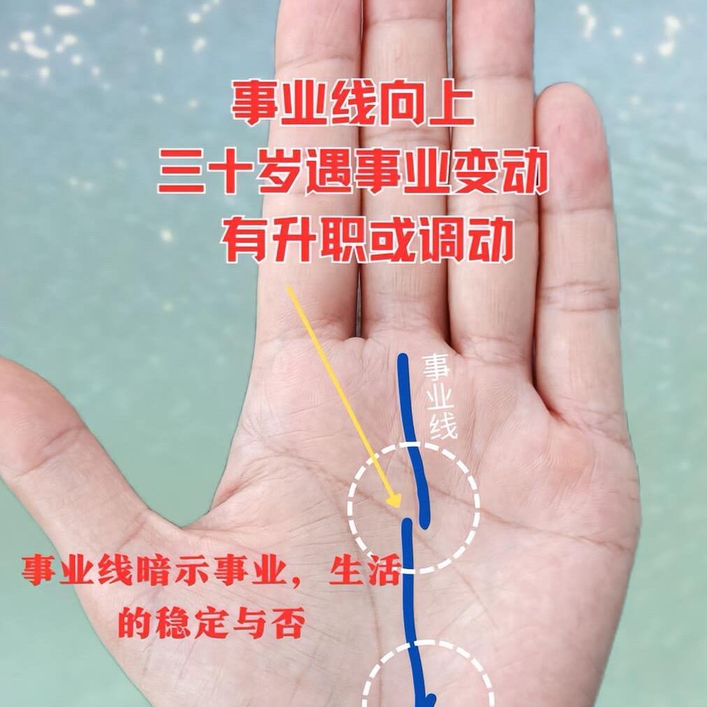 手相（柯老师）