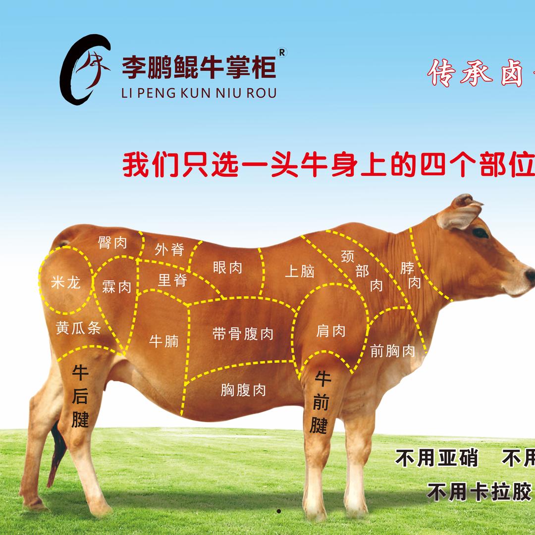 鲲崇记酱卤牛腱子肉（翠竹店）