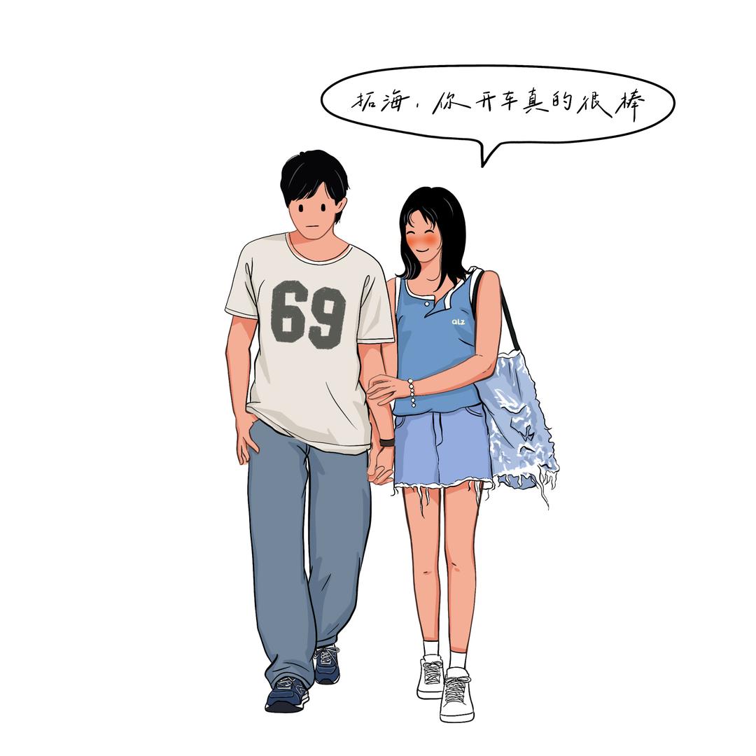 摄影师根号三