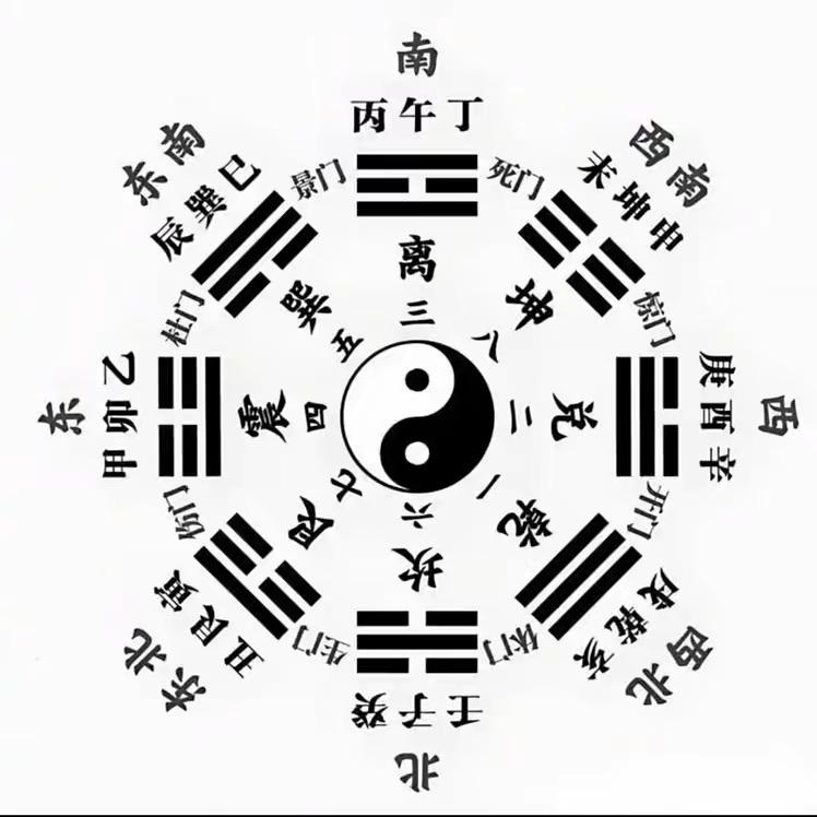 ☯易名阁宝宝取名