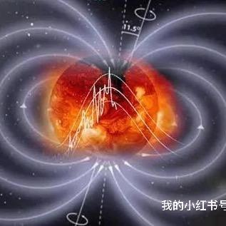 新能源汽车低频磁场防辐射产品！电磁生物学