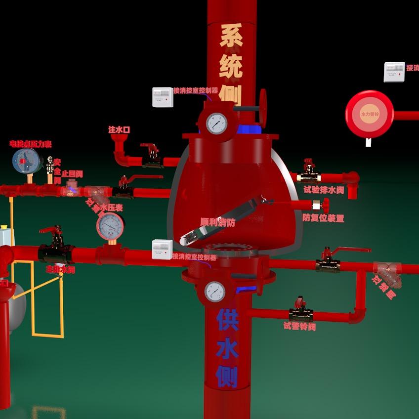 消防-安稳老师-20号晚直播案例答题模版