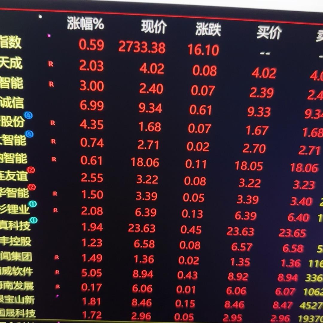 金融玩家