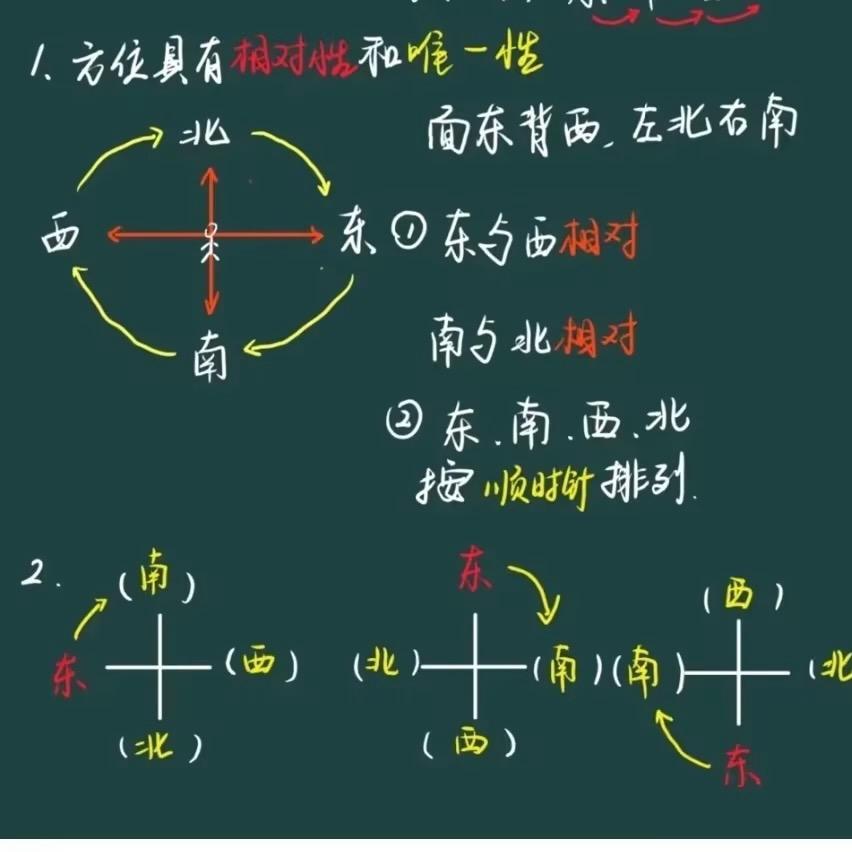 圆圆老师