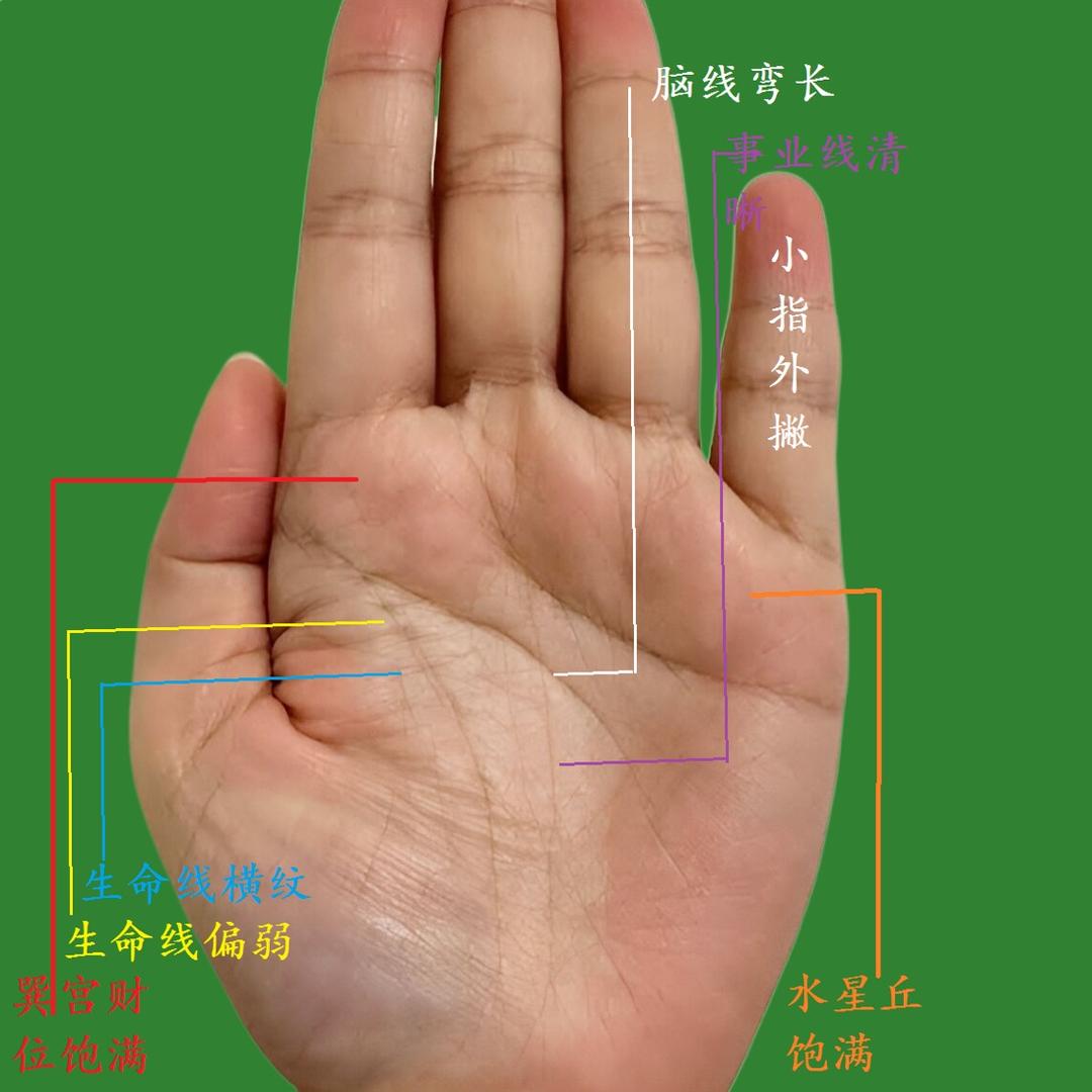 福缘研相