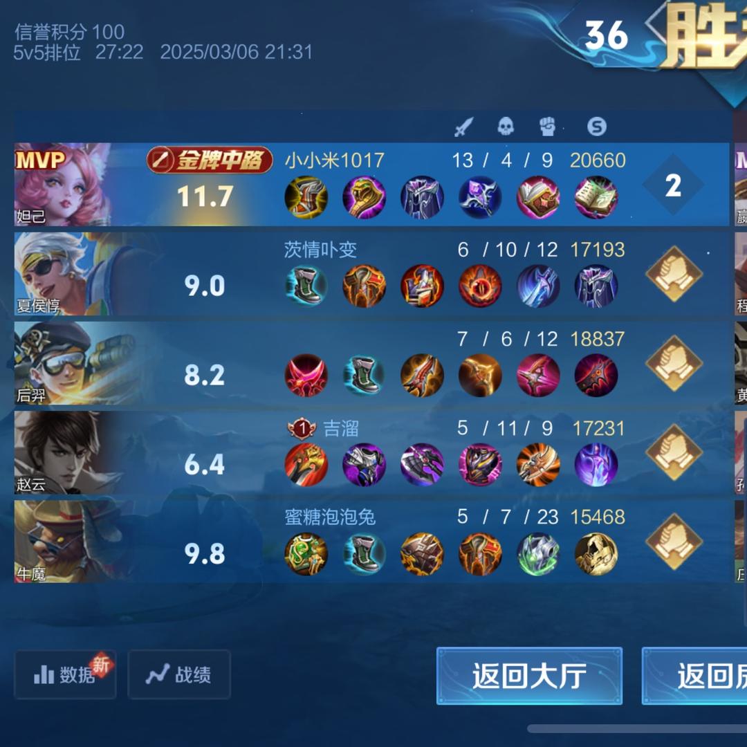 小小
